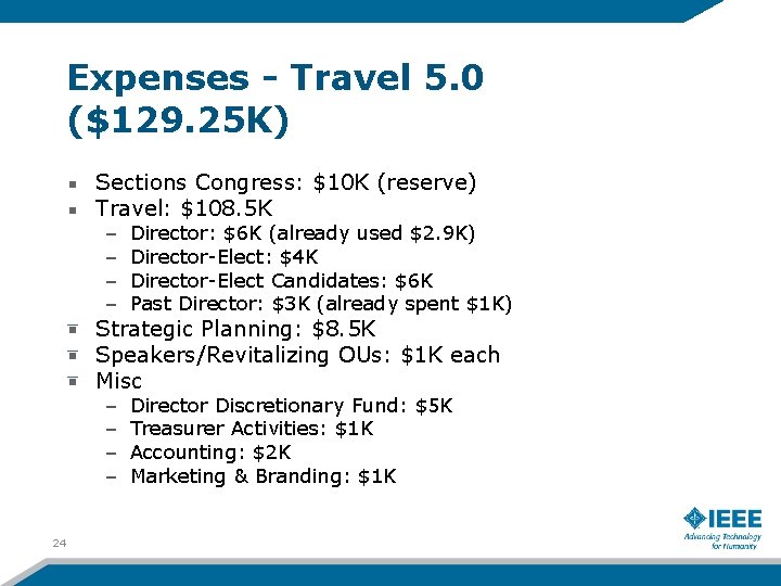 Expenses - Travel 5. 0 ($129. 25 K) Sections Congress: $10 K (reserve) Travel: