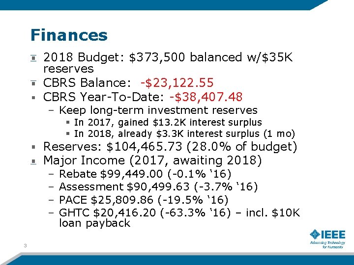 Finances 2018 Budget: $373, 500 balanced w/$35 K reserves CBRS Balance: -$23, 122. 55