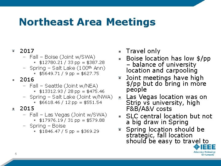 Northeast Area Meetings 2017 – Fall – Boise (Joint w/SWA) § $12780. 21 /