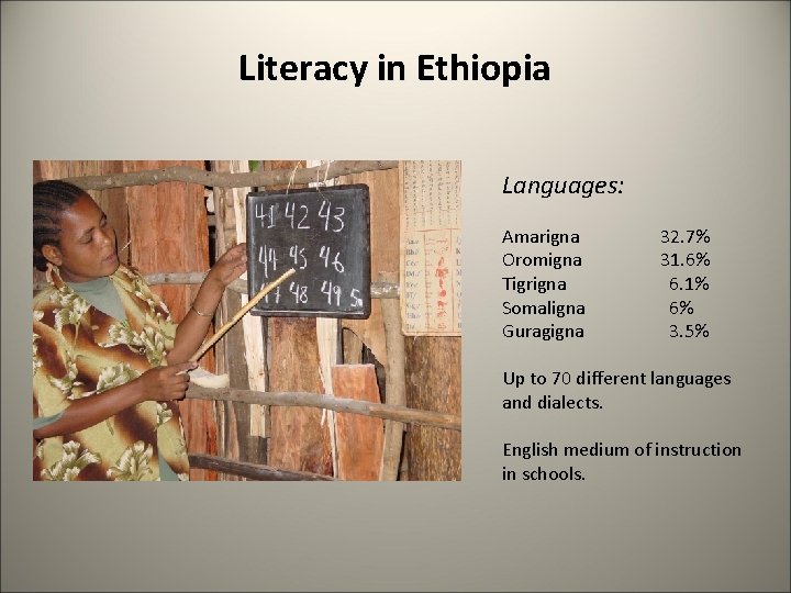 Literacy in Ethiopia Languages: Amarigna Oromigna Tigrigna Somaligna Guragigna 32. 7% 31. 6% 6.