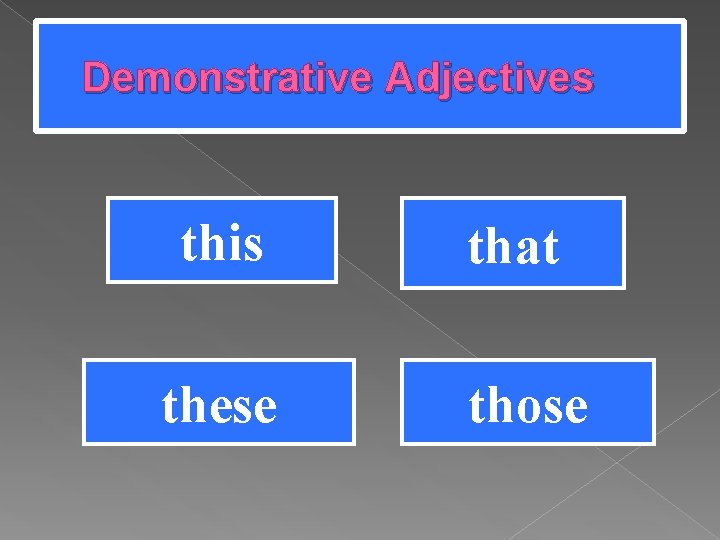 Demonstrative Adjectives this that these those 