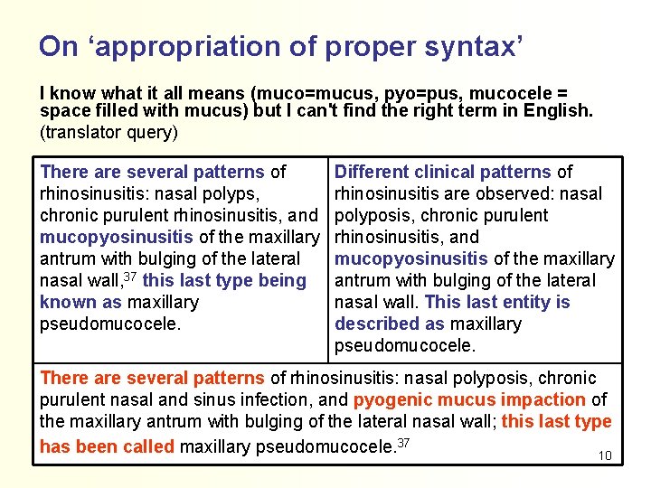 On ‘appropriation of proper syntax’ I know what it all means (muco=mucus, pyo=pus, mucocele