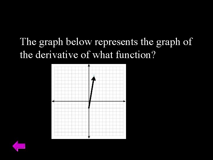 The graph below represents the graph of the derivative of what function? 