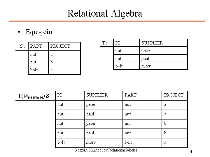 Relational Algebra • Equi-join S: PART PROJECT nut a nut b bolt a T(⋈PART=PI)