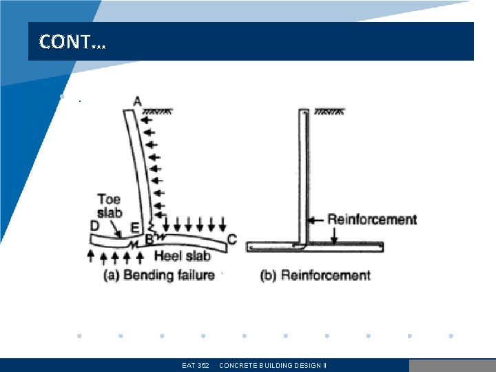 CONT… • . EAT 352 CONCRETE BUILDING DESIGN II www. company. com 