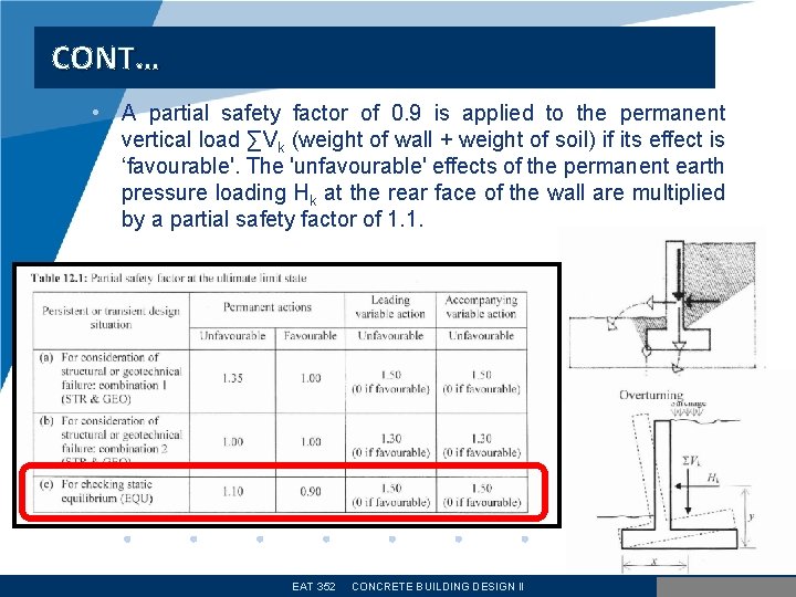 CONT… • A partial safety factor of 0. 9 is applied to the permanent