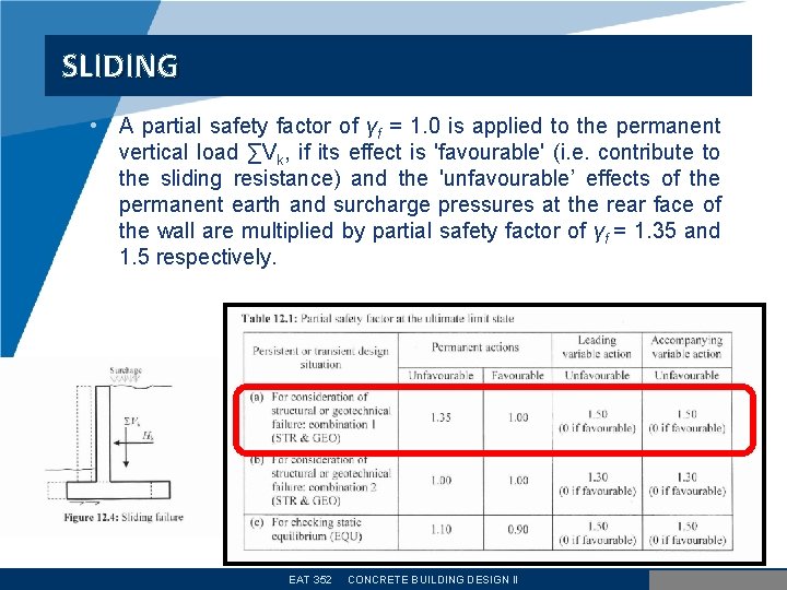 SLIDING • A partial safety factor of γf = 1. 0 is applied to