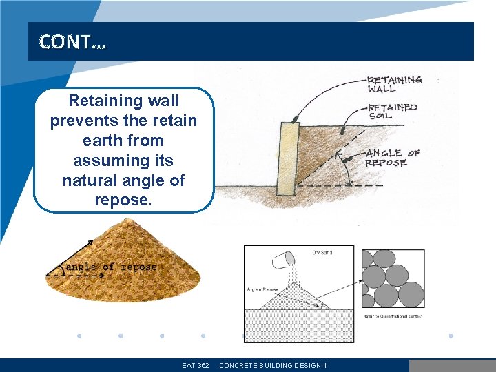 CONT… Retaining wall prevents the retain earth from assuming its natural angle of repose.