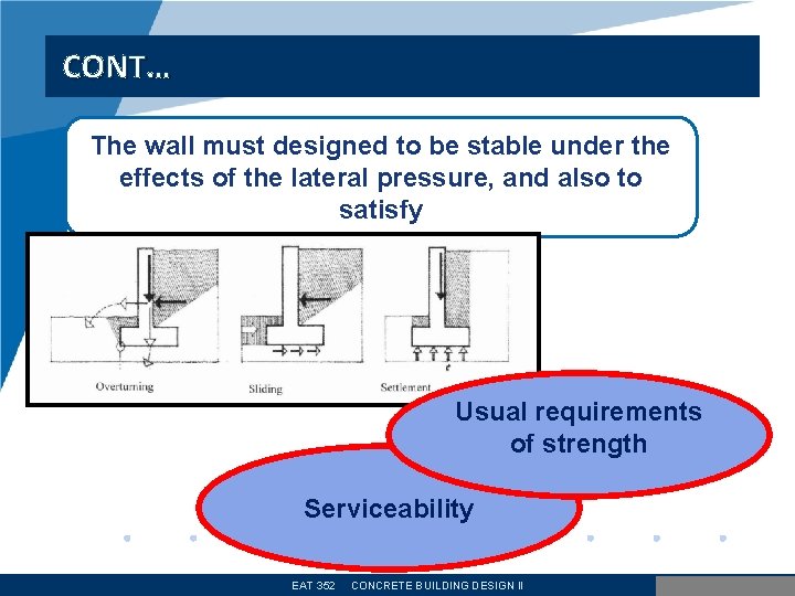 CONT… The wall must designed to be stable under the effects of the lateral