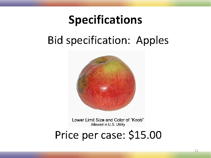 Specifications Bid specification: Apples Price per case: $15. 00 11 
