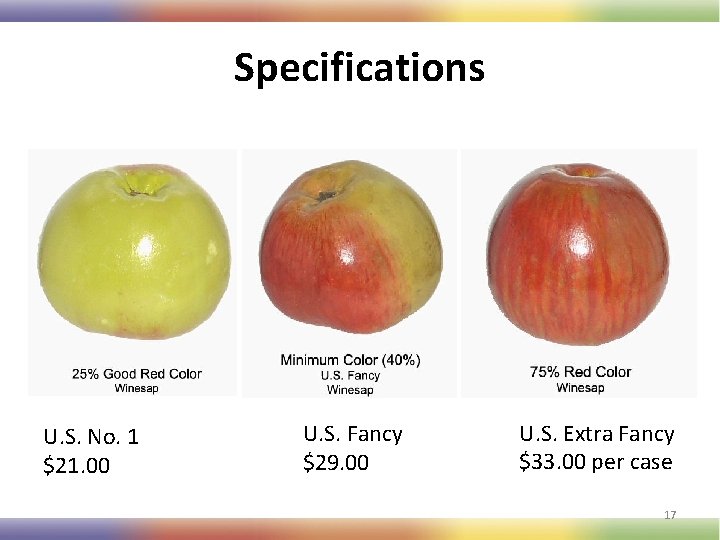 Specifications U. S. No. 1 $21. 00 U. S. Fancy $29. 00 U. S.