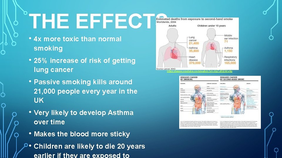 THE EFFECTS • 4 x more toxic than normal smoking • 25% increase of