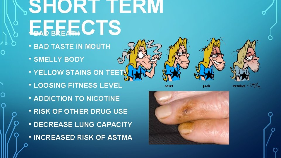 SHORT TERM • EFFECTS BAD BREATH • BAD TASTE IN MOUTH • SMELLY BODY