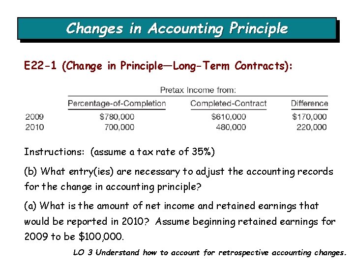 Changes in Accounting Principle E 22 -1 (Change in Principle—Long-Term Contracts): Instructions: (assume a Changes in Accounting Principle E 22 -1 (Change in Principle—Long-Term Contracts): Instructions: (assume a