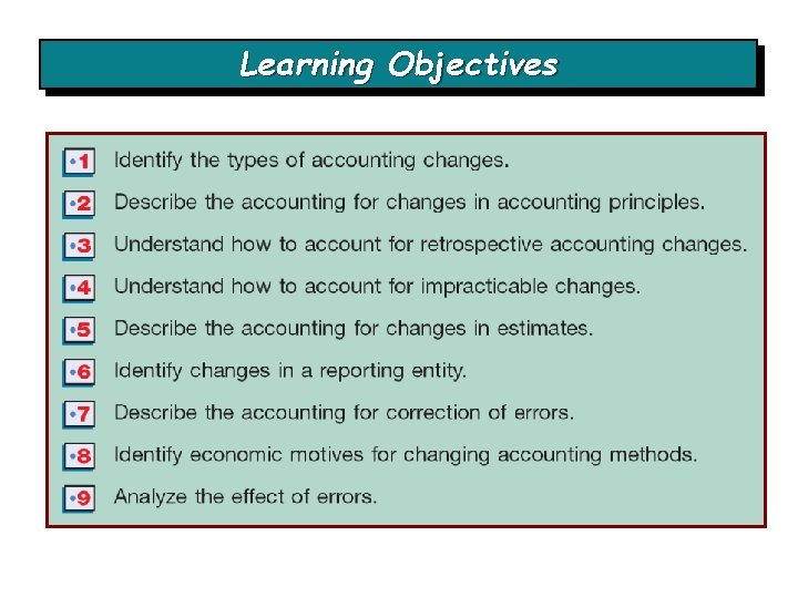 Learning Objectives 