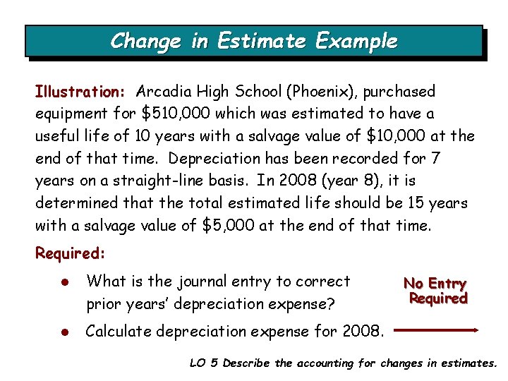 Change in Estimate Example Illustration: Arcadia High School (Phoenix), purchased equipment for $510, 000