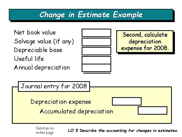 Change in Estimate Example Net book value Salvage value (if any) Depreciable base Useful