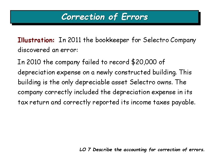 Correction of Errors Illustration: In 2011 the bookkeeper for Selectro Company discovered an error: