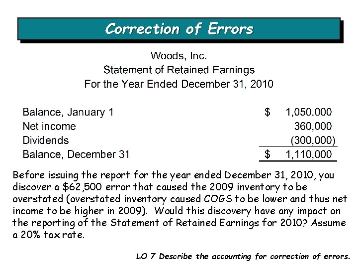 Correction of Errors Before issuing the report for the year ended December 31, 2010,