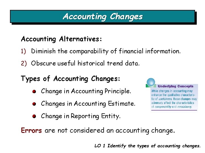 Accounting Changes Accounting Alternatives: 1) Diminish the comparability of financial information. 2) Obscure useful