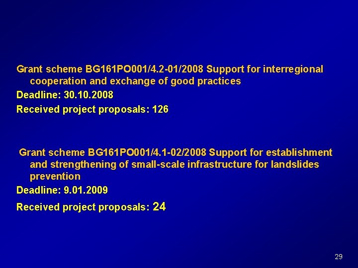 Grant scheme BG 161 PO 001/4. 2 -01/2008 Support for interregional cooperation and exchange