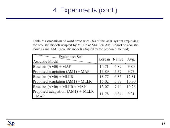 4. Experiments (cont. ) 13 