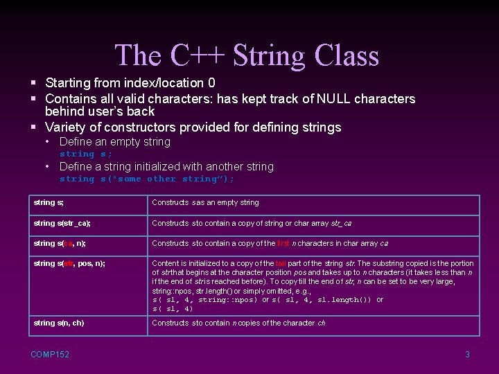 The C++ String Class § Starting from index/location 0 § Contains all valid characters: