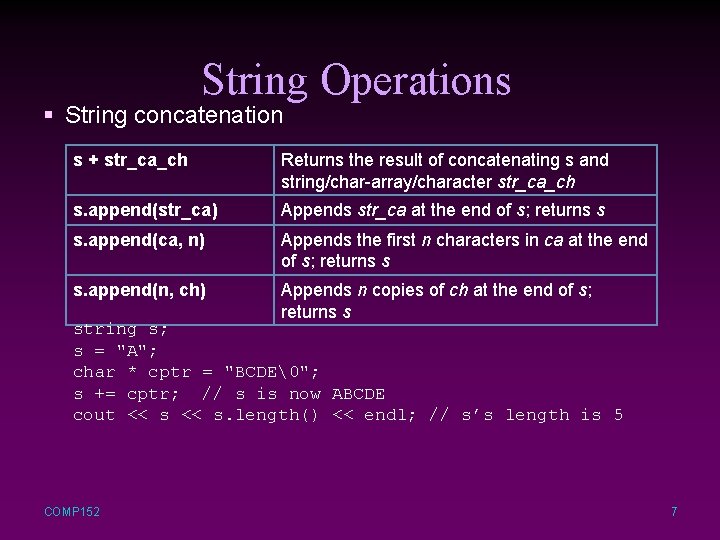 String Operations § String concatenation s + str_ca_ch Returns the result of concatenating s