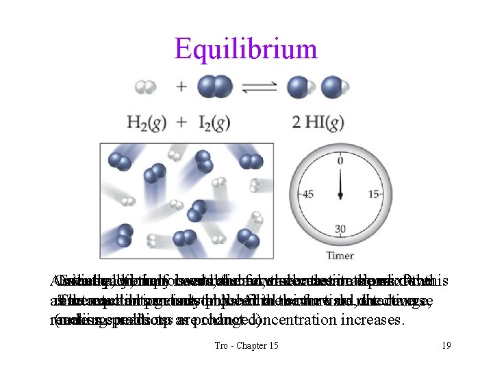 Equilibrium As Once Initially, theequilibrium reaction wethe only proceeds, is have established, reactant the