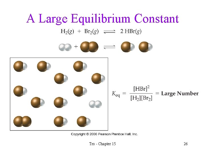 A Large Equilibrium Constant Tro - Chapter 15 26 