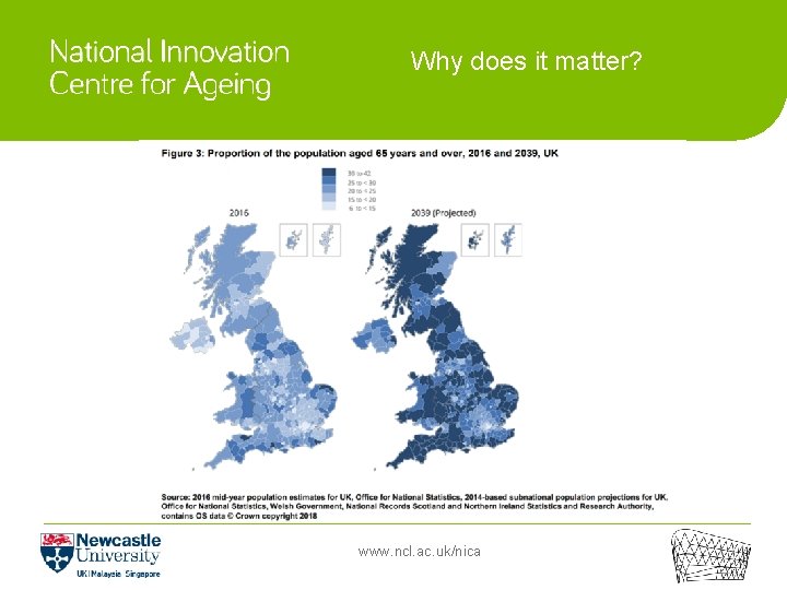 Why does it matter? www. ncl. ac. uk/nica 