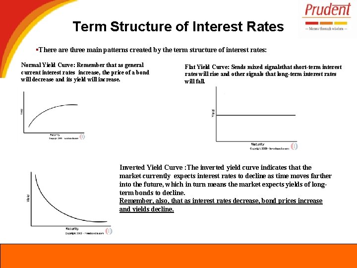 Term Structure of Interest Rates §There are three main patterns created by the term