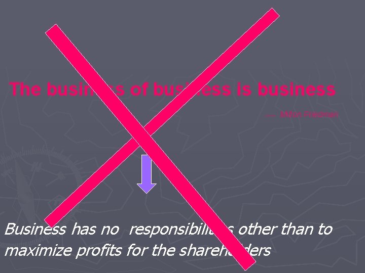 The business of business is business ---- Milton Friedman Business has no responsibilities other