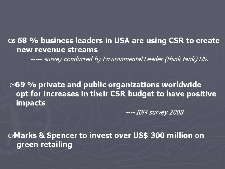  68 % business leaders in USA are using CSR to create new revenue