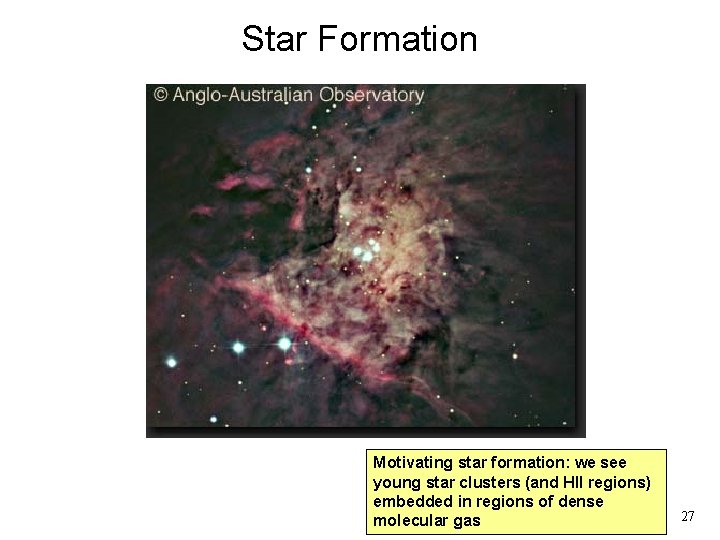 Star Formation Motivating star formation: we see young star clusters (and HII regions) embedded