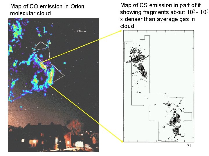 Map of CO emission in Orion molecular cloud Map of CS emission in part