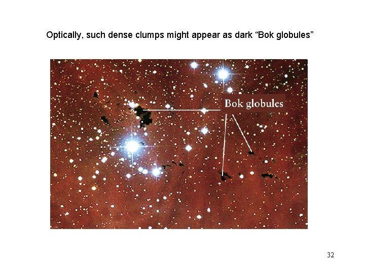 Optically, such dense clumps might appear as dark “Bok globules” 32 