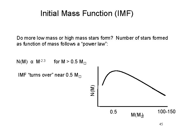 Initial Mass Function (IMF) Do more low mass or high mass stars form? Number