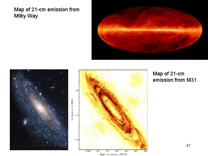 Map of 21 -cm emission from Milky Way Map of 21 -cm emission from