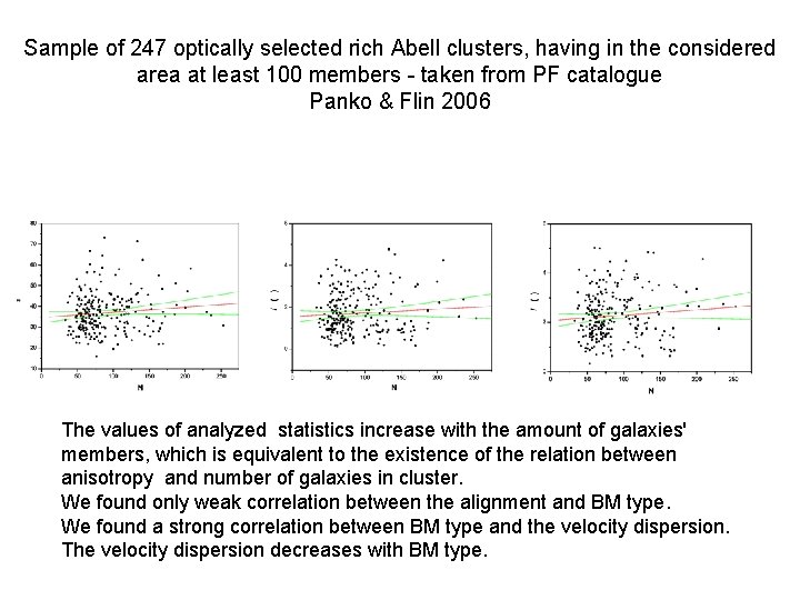 Sample of 247 optically selected rich Abell clusters, having in the considered area at