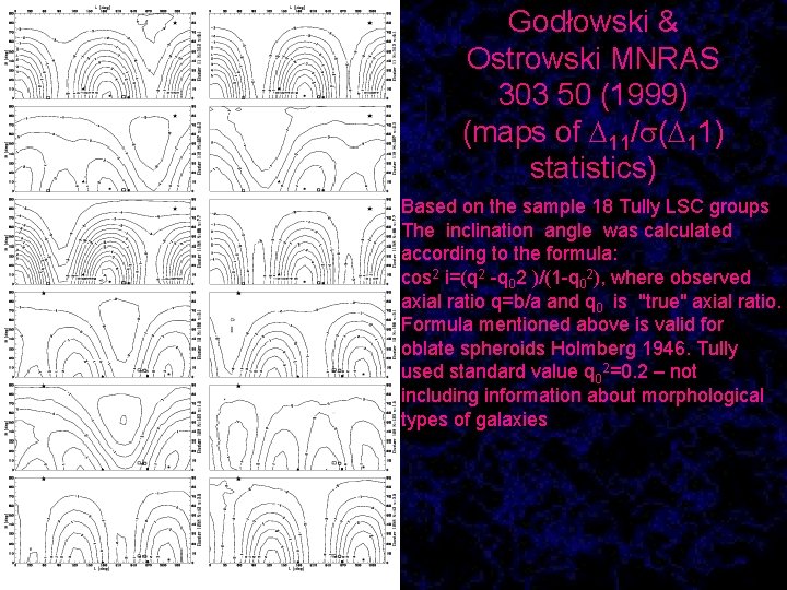 Godłowski & Ostrowski MNRAS 303 50 (1999) (maps of D 11/s(D 11) statistics) Based