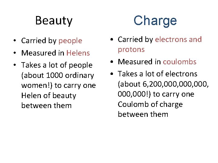 Beauty • Carried by people • Measured in Helens • Takes a lot of