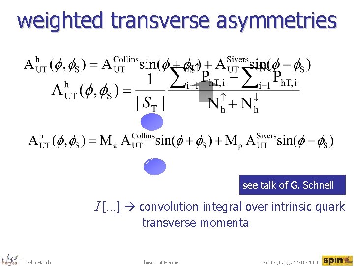 weighted transverse asymmetries see talk of G. Schnell I […] convolution integral over intrinsic
