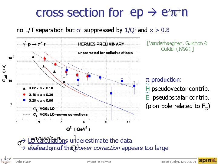 cross section for ep e’p+n no L/T separation but s. T suppressed by 1/Q