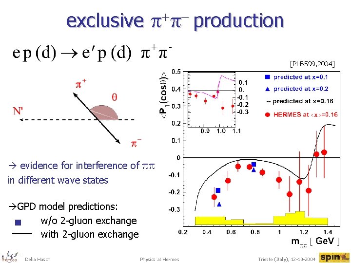 exclusive p+p- production [PLB 599, 2004] evidence for interference of pp in different wave