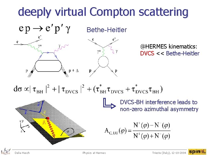 deeply virtual Compton scattering Bethe-Heitler @HERMES kinematics: DVCS << Bethe-Heitler DVCS-BH interference leads to