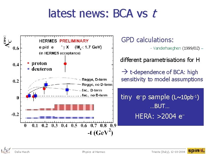 latest news: BCA vs t GPD calculations: - Vanderhaeghen (1999/02) – different parametrisations for