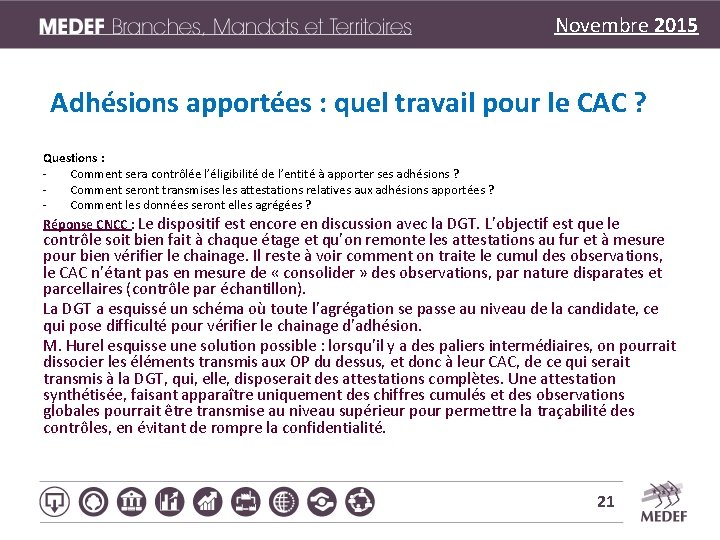 Novembre 2015 Adhésions apportées : quel travail pour le CAC ? Questions : Comment