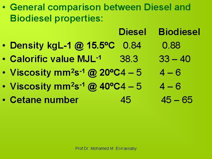 • General comparison between Diesel and Biodiesel properties: Diesel Biodiesel • Density kg.