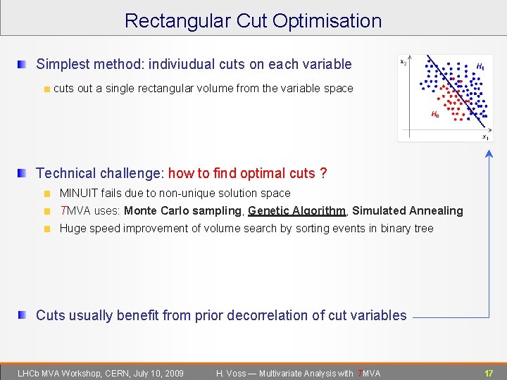 Rectangular Cut Optimisation Simplest method: indiviudual cuts on each variable cuts out a single